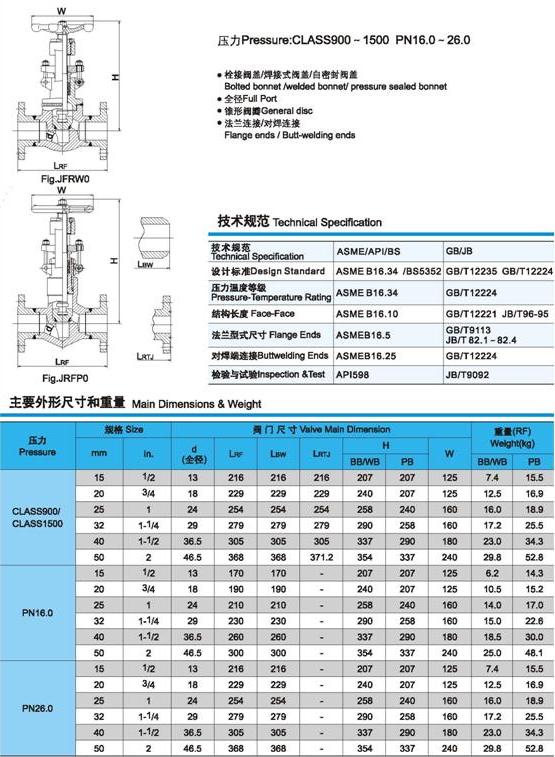 J61Y、J61H锻钢截止阀外形尺寸图1