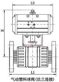 气动塑料球阀_2